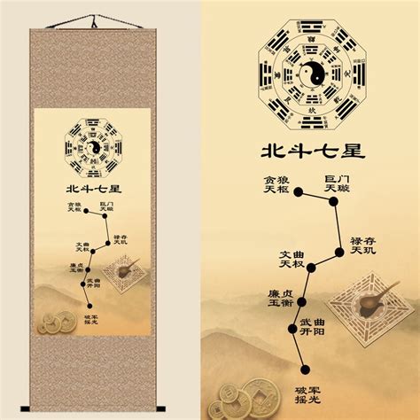 北斗七星圖怎麼畫|藏在北斗七星的奧妙（下）：北斗隨著道教發展轉為七。